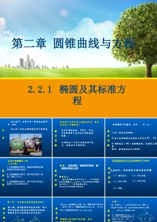 【数学】2.2.1椭圆及其标准方程课件2(人教A版选修2-1)