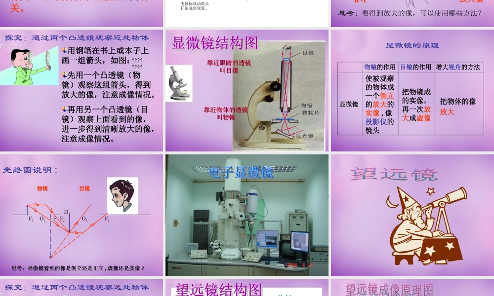 八年级物理上册 第五章 第五节 显微镜和望远镜课件 (新版)新人教版 课件