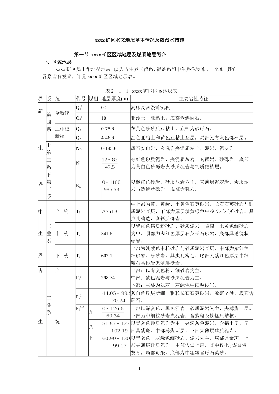 xxxx矿区水文地质基本情况及防水--培训讲义_第1页