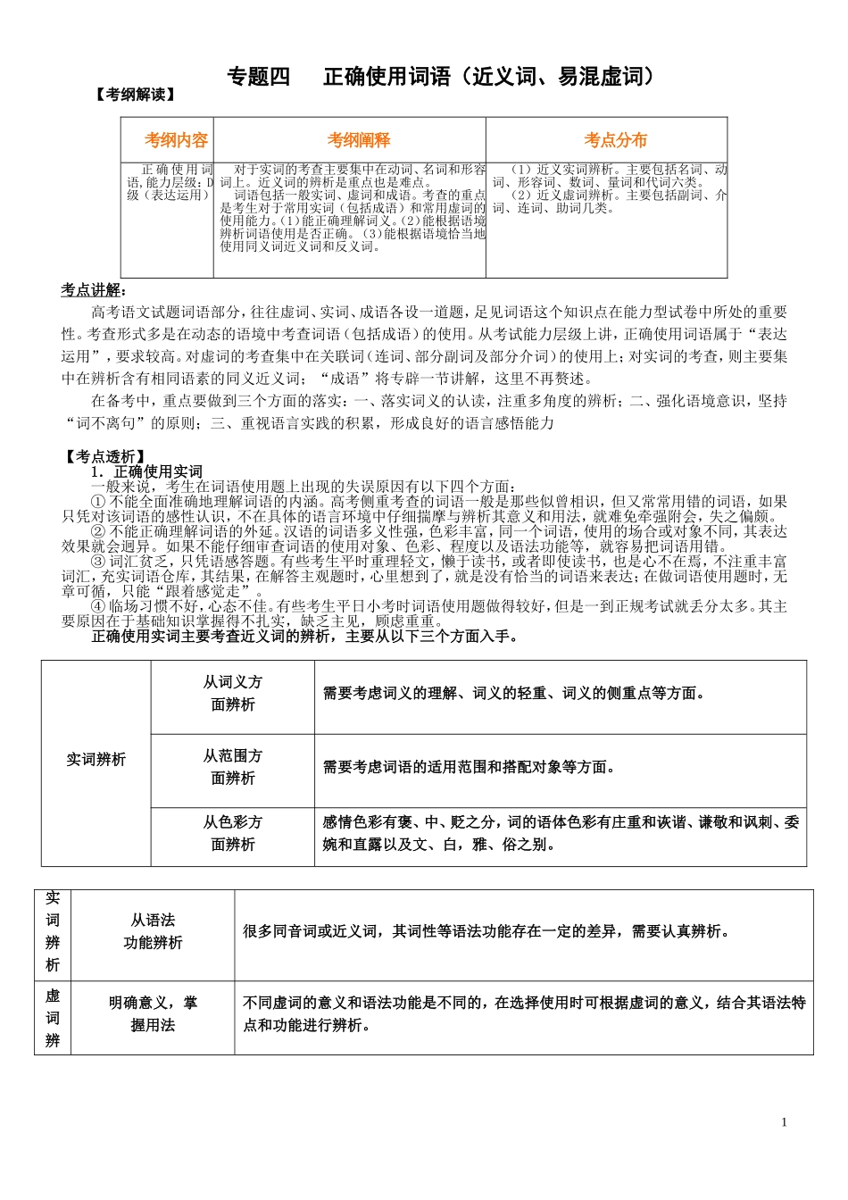专题四正确使用词语_第1页