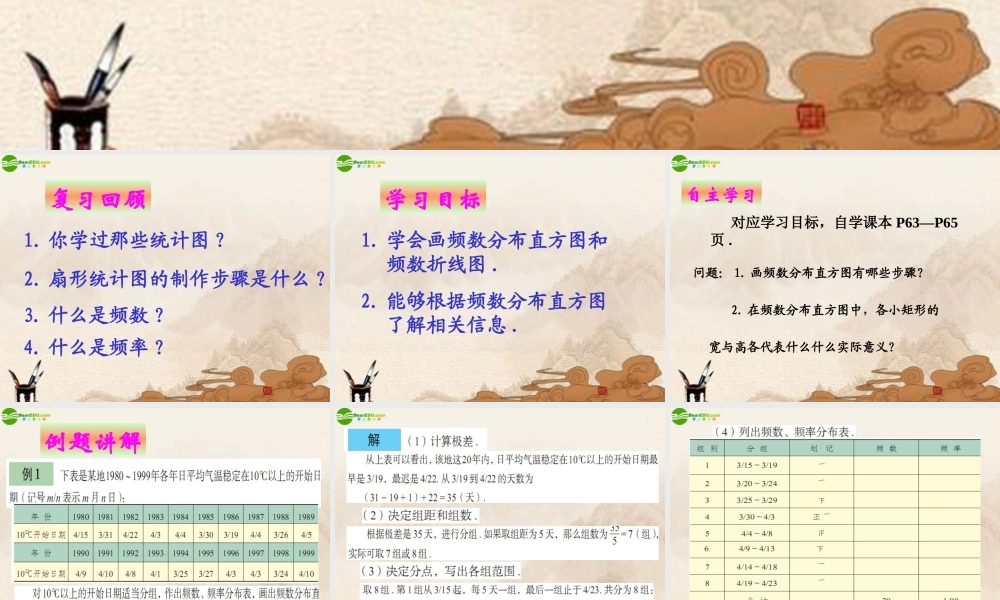 九年级数学下册 62频数分布直方图课件 青岛版 课件