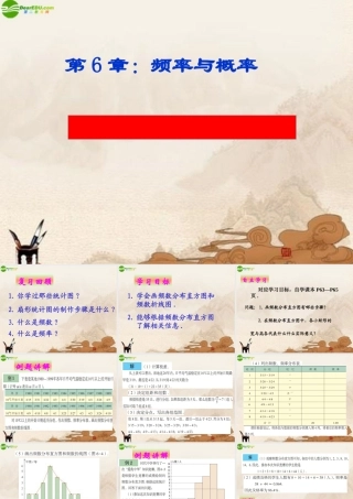 九年级数学下册 62频数分布直方图课件 青岛版 课件