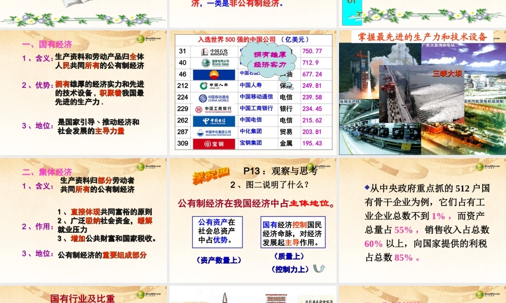 九年级政治全册 第一单元第2课富有活力的经济制度课件 粤教版 课件