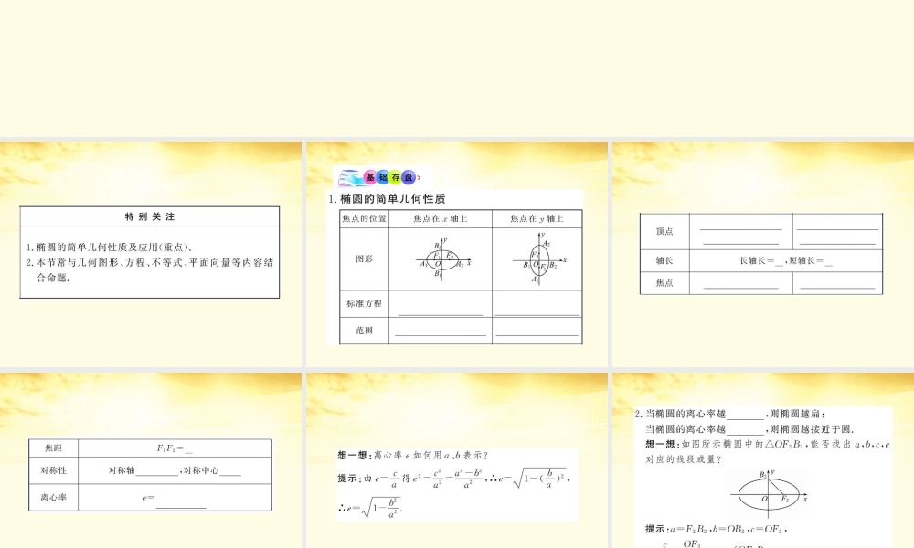 数学 2.2.2.1 椭圆的几何性质课件 苏教版选修1-1  课件