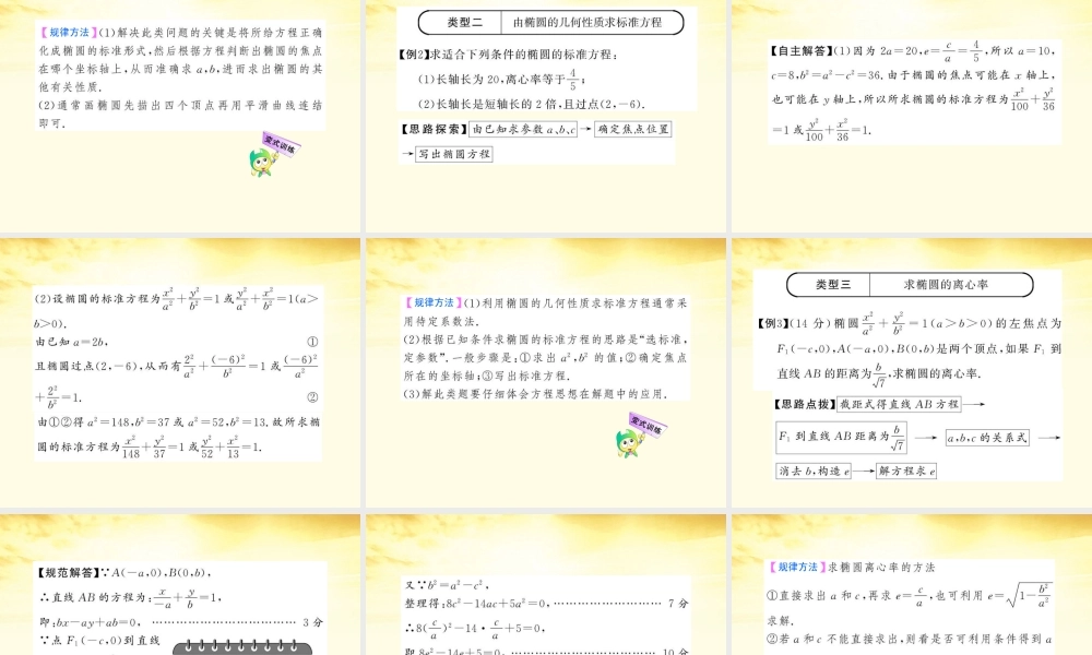 数学 2.2.2.1 椭圆的几何性质课件 苏教版选修1-1  课件