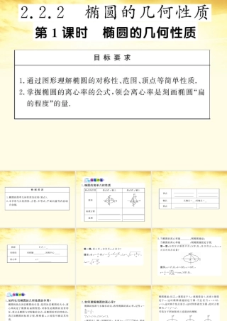 数学 2.2.2.1 椭圆的几何性质课件 苏教版选修1-1  课件