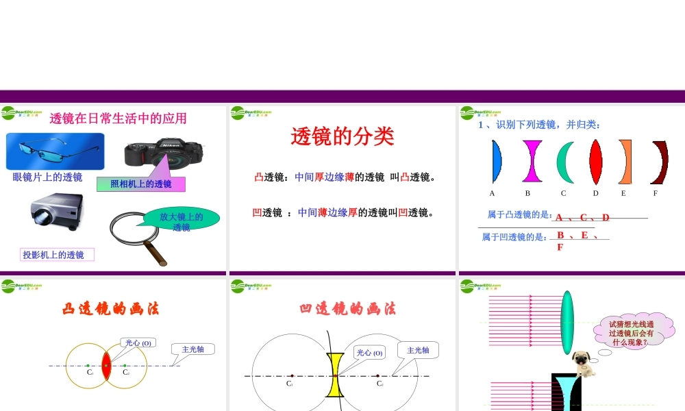 八年级物理上册 4.2(透镜)课件 苏科版 课件