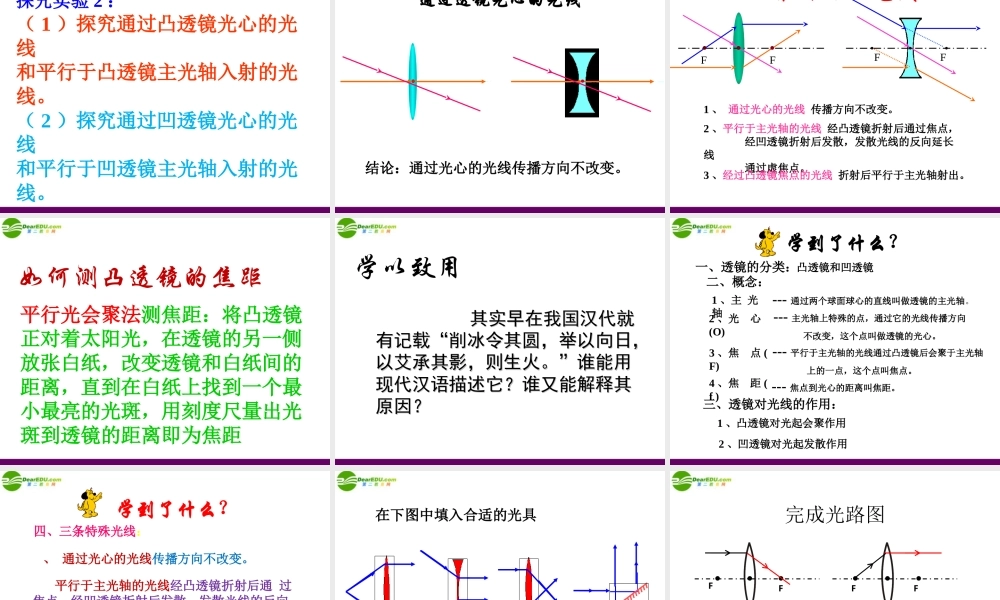 八年级物理上册 4.2(透镜)课件 苏科版 课件