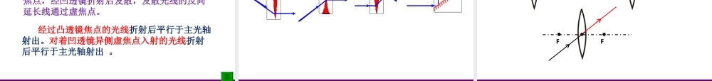 八年级物理上册 4.2(透镜)课件 苏科版 课件