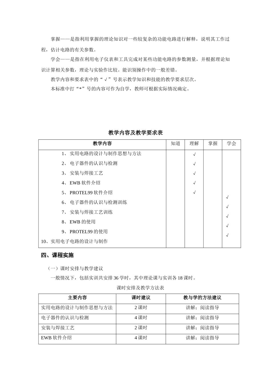 《电子工艺实习》教学大纲_第2页