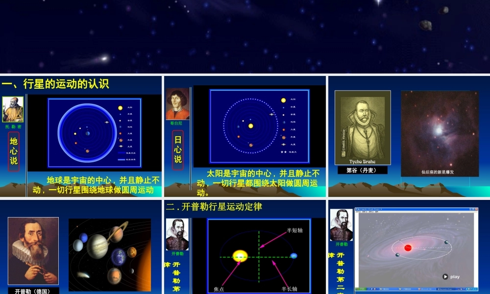 行星的运动课件