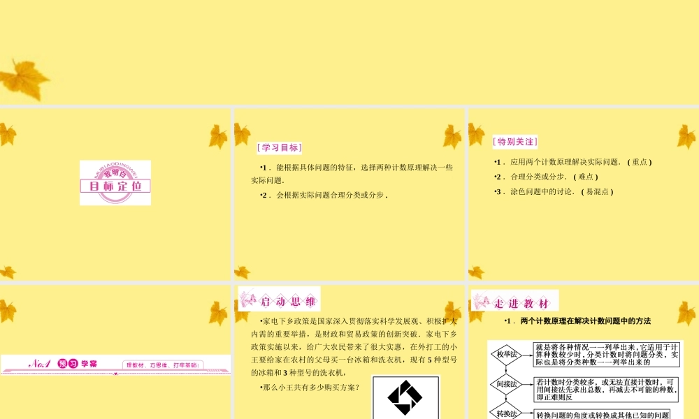 数学 1-1.1第2课时第2课时 分类加法计数原理与分步乘法计数原理的综合应用精品课件同步导学 新人教A版选修2-3 课件