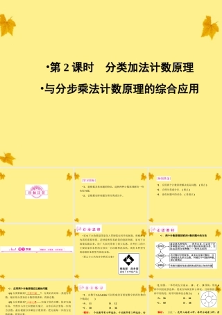 数学 1-1.1第2课时第2课时 分类加法计数原理与分步乘法计数原理的综合应用精品课件同步导学 新人教A版选修2-3 课件