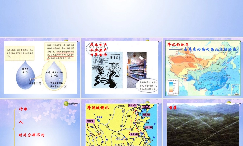八年级地理上册 3.3 水资源课件 新人教版 课件