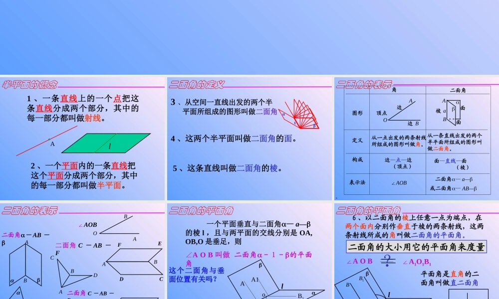 二面角1 高二立体几何直线和平面垂直ppt课件大全一 高二立体几何直线和平面垂直ppt课件大全一