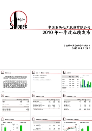 中国石油化工股份有限公司2010年一季度业绩发布