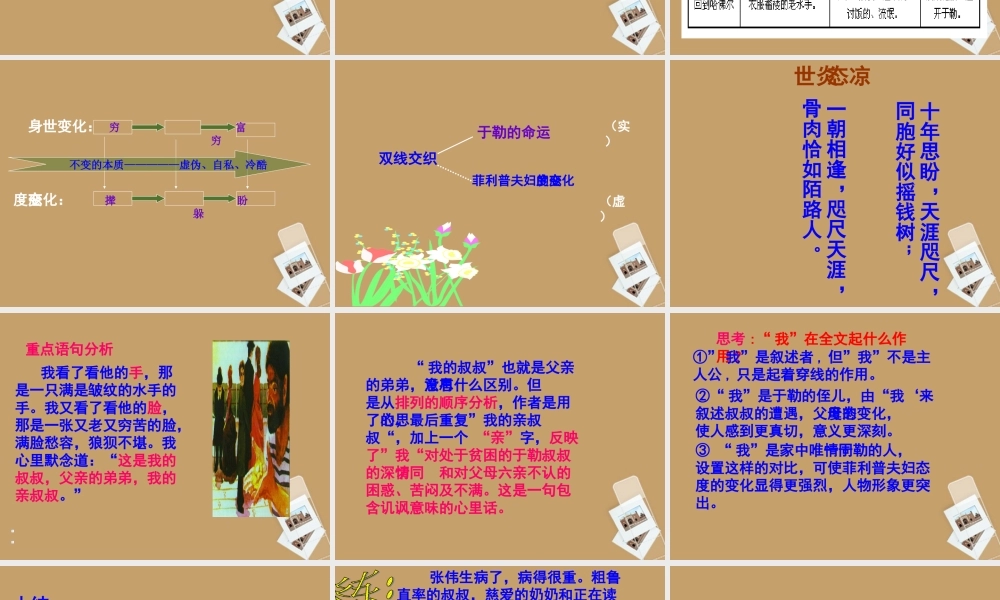 中学九年级语文上册(我的叔叔于勒)课件 人教新课标版 课件