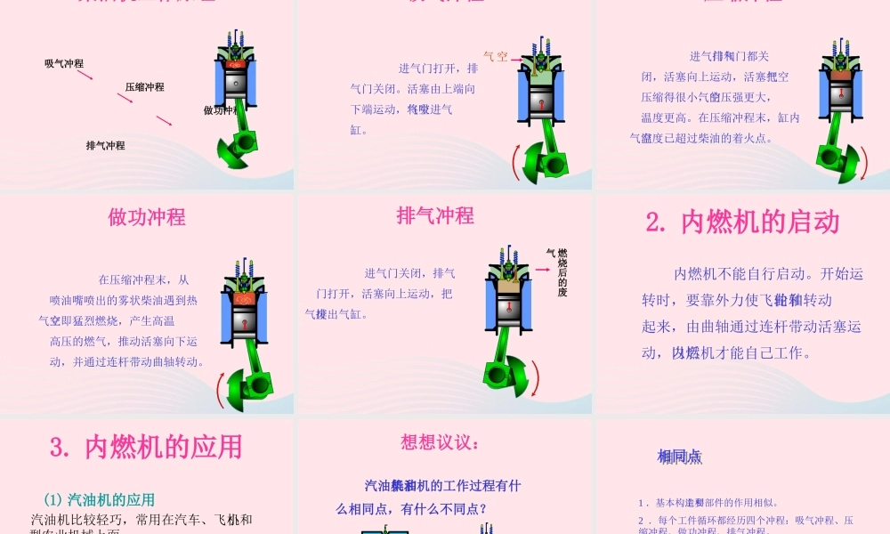 九年级物理上册 21 热机课件1 (新版)教科版 课件
