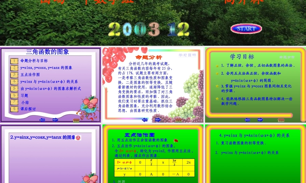 三角函数的图象