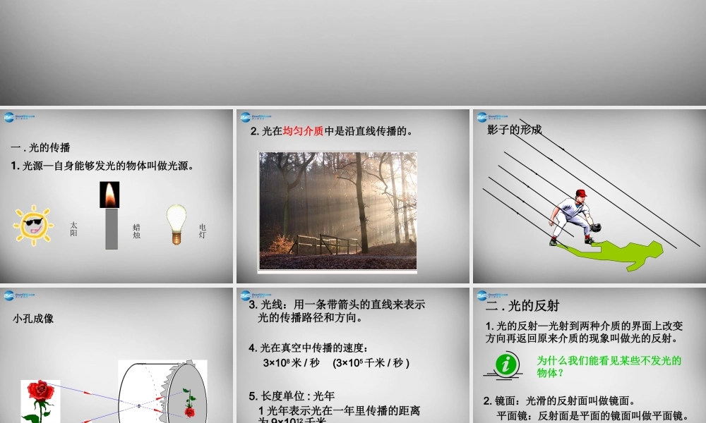 中学八年级物理上册 4.2 光的反射课件1 (新版)新人教版 课件