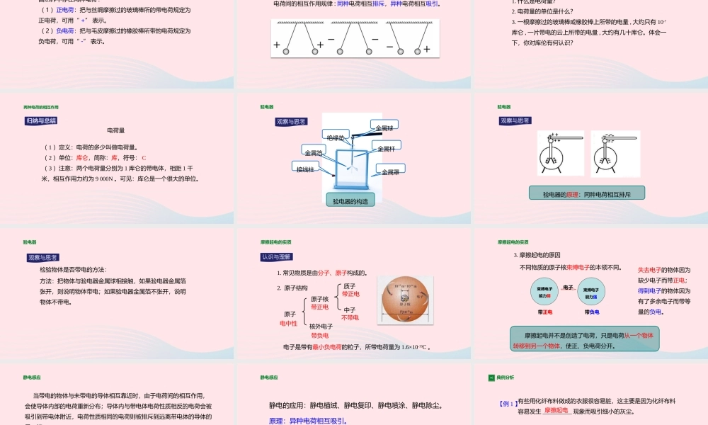 九年级物理全册 141 电是什么课件(新版)沪科版 课件
