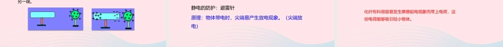 九年级物理全册 141 电是什么课件(新版)沪科版 课件