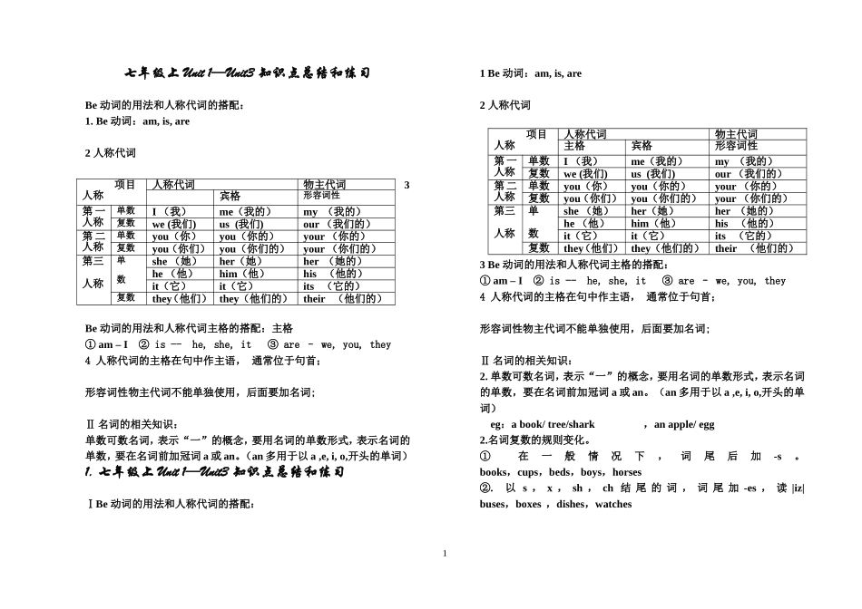 七年级上Unit1—Unit3知识点总结和练习_第1页