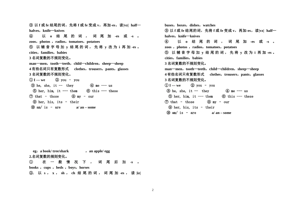 七年级上Unit1—Unit3知识点总结和练习_第2页