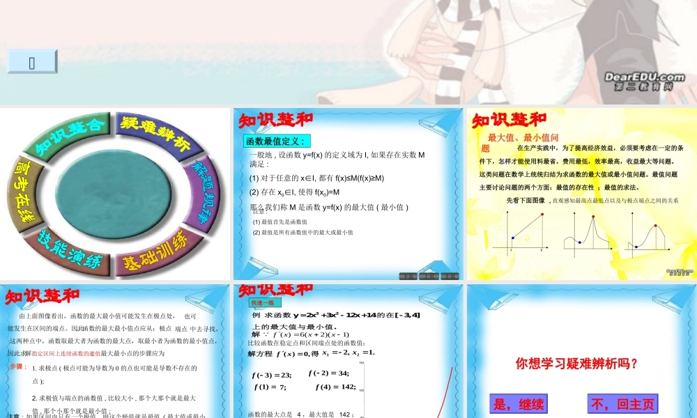 函数的最值专题复习课 课件