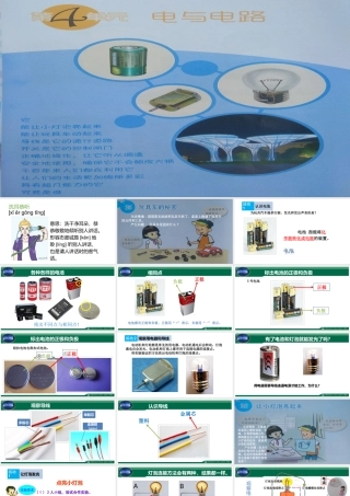 26.让小灯泡亮起来