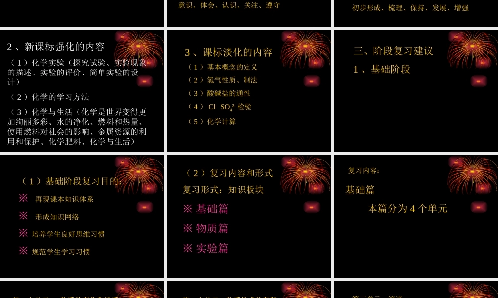 初中化学素材复习建议课件-2