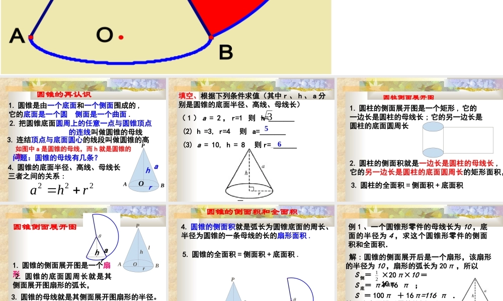 圆锥的侧面积和全面积课件示例 课件