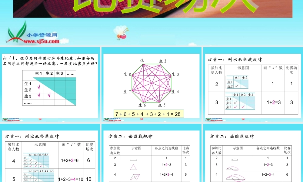 《比赛场次》PPT课件