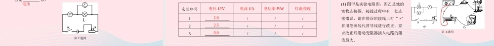广东省中考物理一轮复习 第十三讲 电学微专题 微专题7 伏安法实验 命题点3 测小灯泡电功率课件
