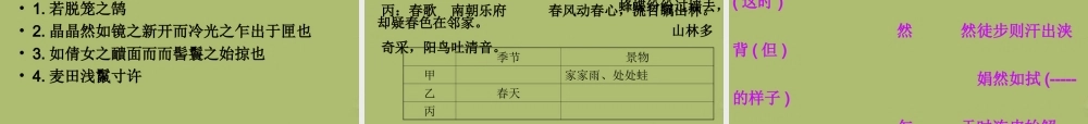 八年级语文下册 29(满井游记)课件 新人教版 课件