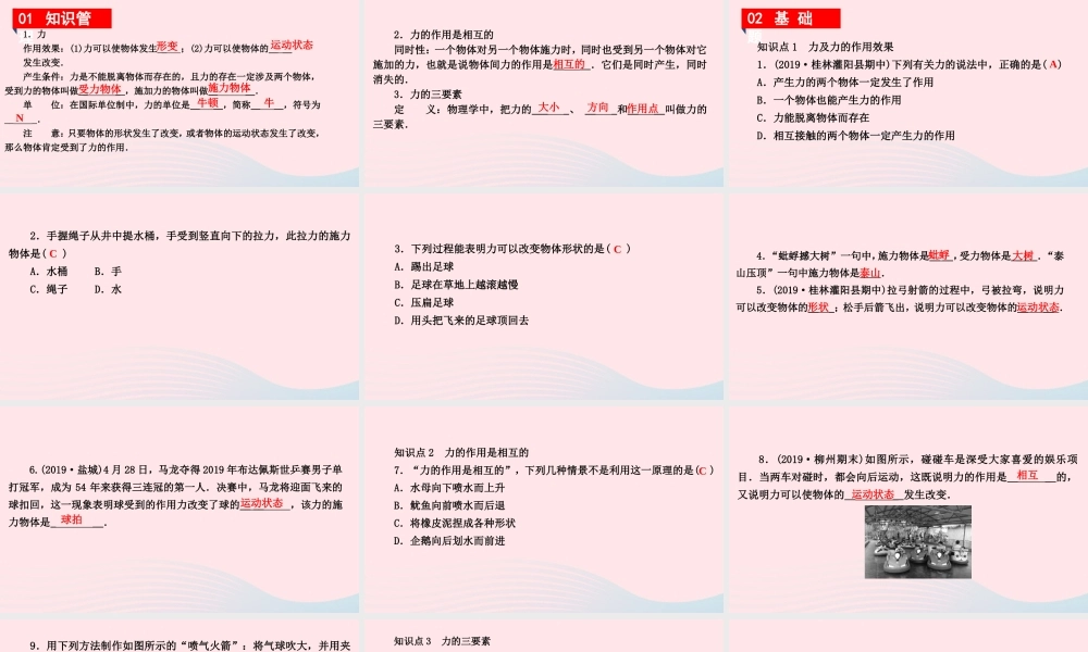 八年级物理下册 6.1怎样认识力课件 (新版)粤教沪版 课件