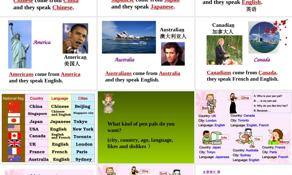 七年级英语Unit 1课件