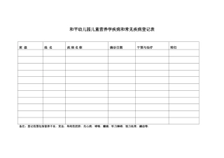 幼儿园儿童营养学疾病和常见疾病登记表