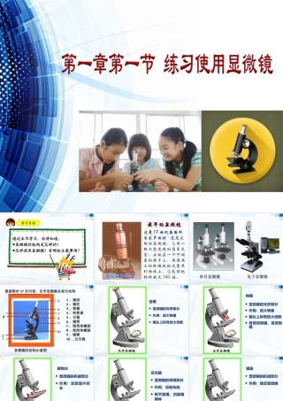 科学·技术·社会-人类探索微观世界不可缺少的工具——显微镜-(2)