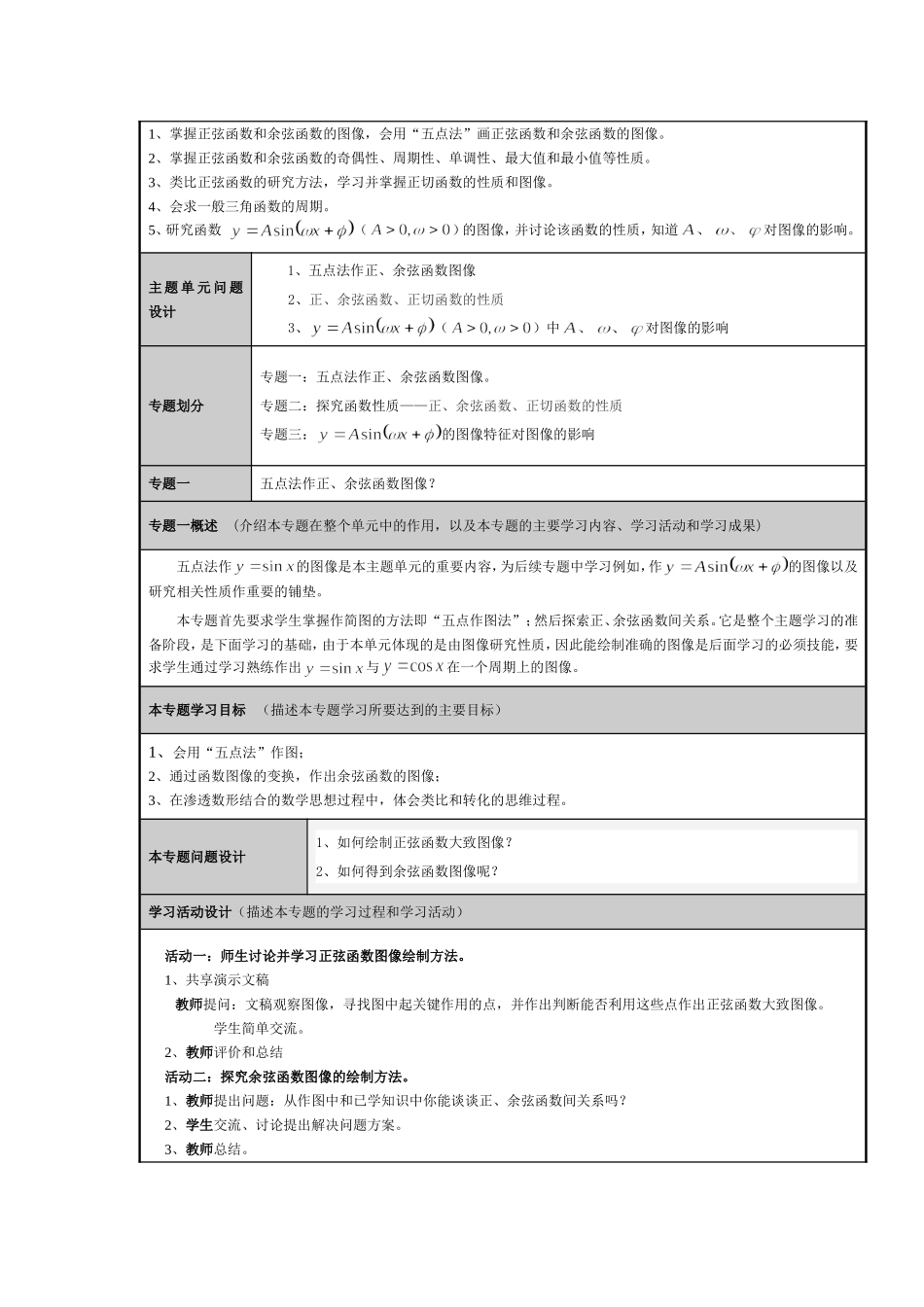 三角函数的图像和性质主题单元设计_第2页