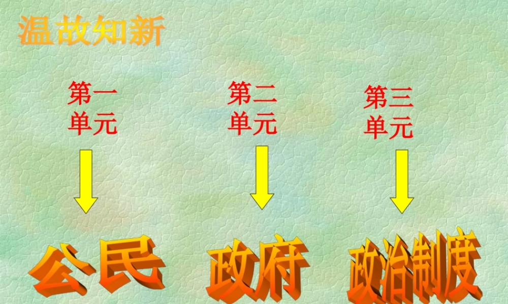 必修2第五课_人民代表大会：国家权力机关