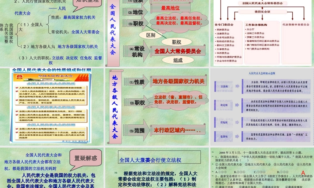 必修2第五课_人民代表大会：国家权力机关