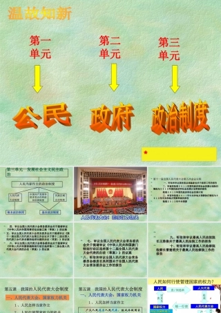 必修2第五课_人民代表大会：国家权力机关