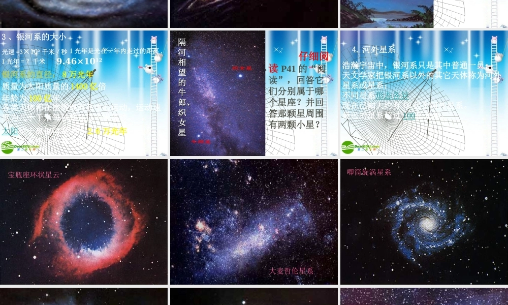 七年级科学上册 第一章第2节银河系 华师大版 课件