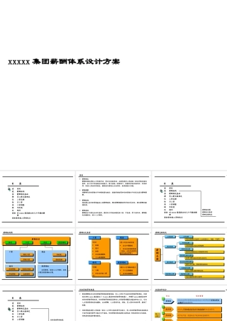 XX集团薪酬体系设计方案