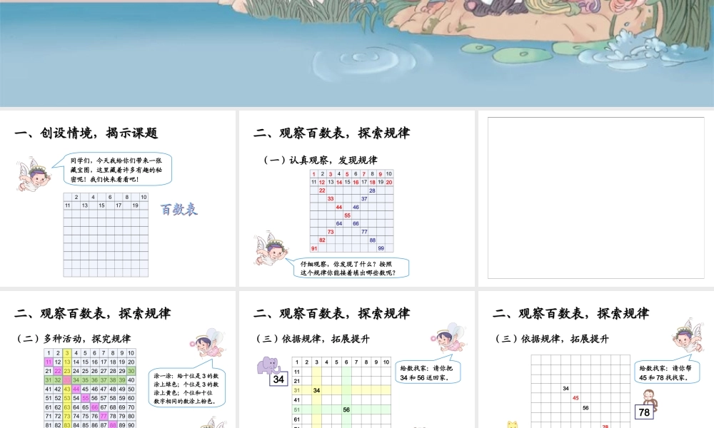 《数的顺序（例4）》教学课件 (2)