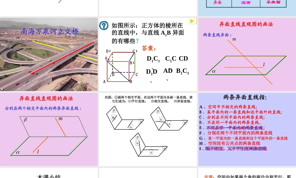 数学人教版必修2A 空间直线ppt 课件