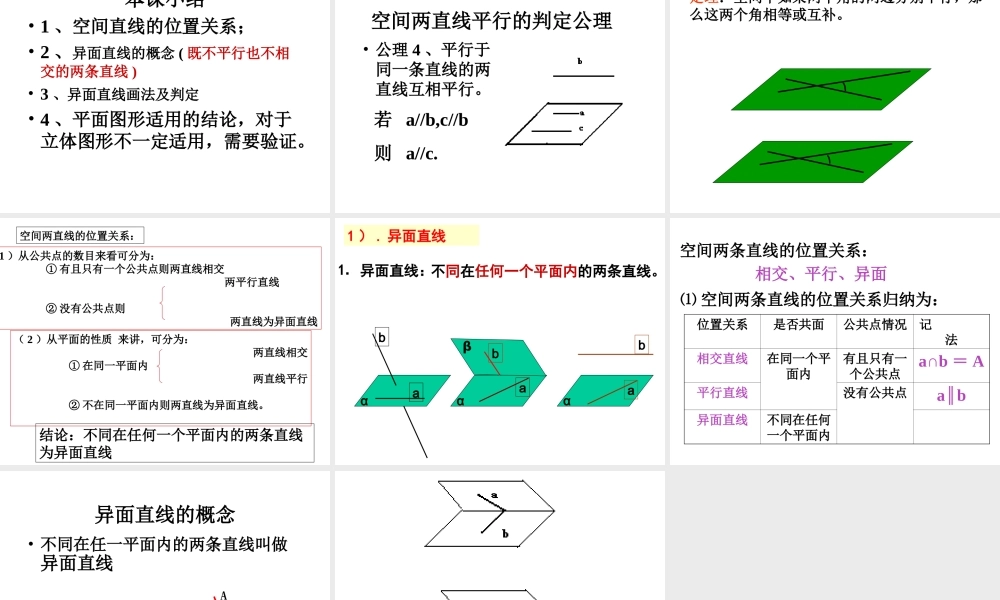 数学人教版必修2A 空间直线ppt 课件