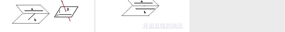 数学人教版必修2A 空间直线ppt 课件