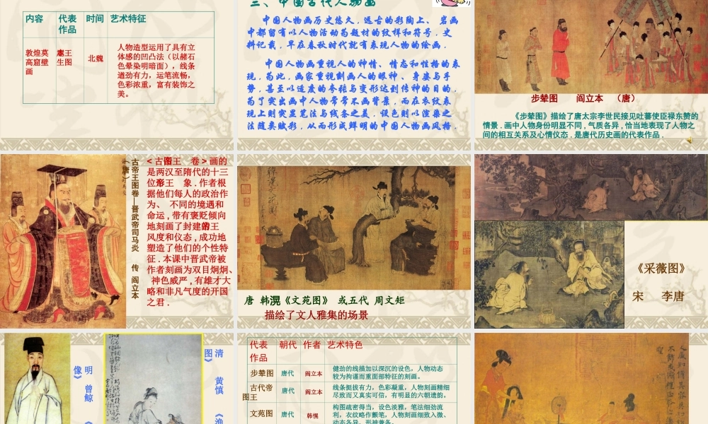 高中美术课件必修第九课_中国古代绘画撷英精品课件